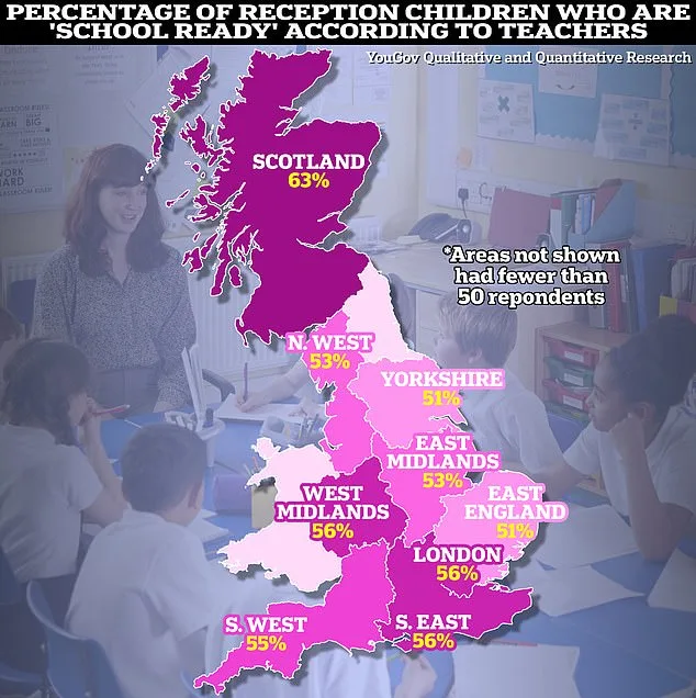 Nine in Ten Reception Teachers Report Children Not Toilet Trained, Survey Finds