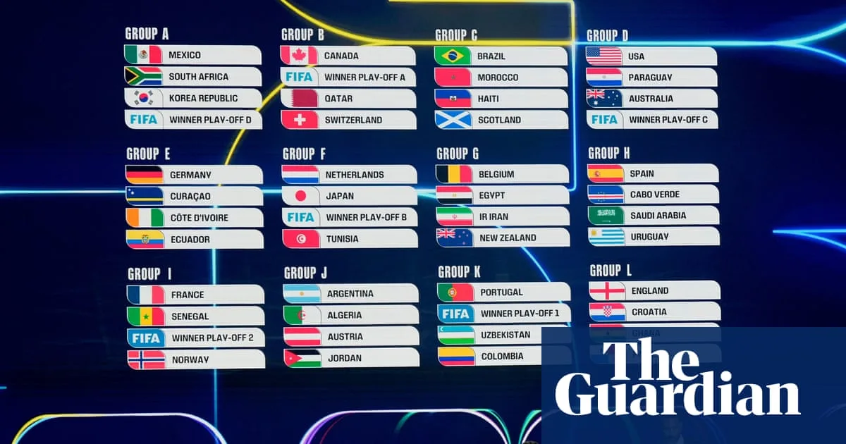 World Cup 2026 Draw: England Face Croatia Rematch, Scotland Land Brazil
