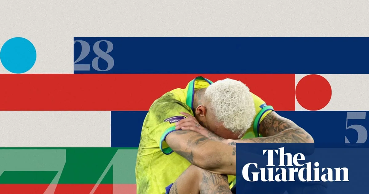 World Cup Upsets: Data Analysis from 1994 to 2026