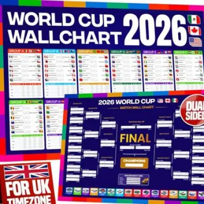 World Cup 2026 Wallchart: Fixtures and UK Kick-Off Times Without Printing