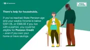 Full New State Pension Requires 35 Years of NI Contributions