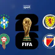Scotland World Cup Group C Preview: Haiti, Morocco, Brazil