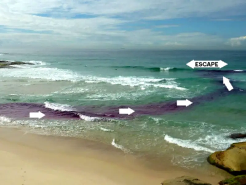 Gwynedd Beach Rip Currents: Children Rescued, Lifeguard Calls Renewed