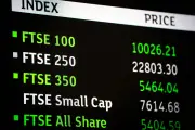 FTSE 100 Surges 1.7% as Weak US Jobs Data Eases Rate Hike Fears